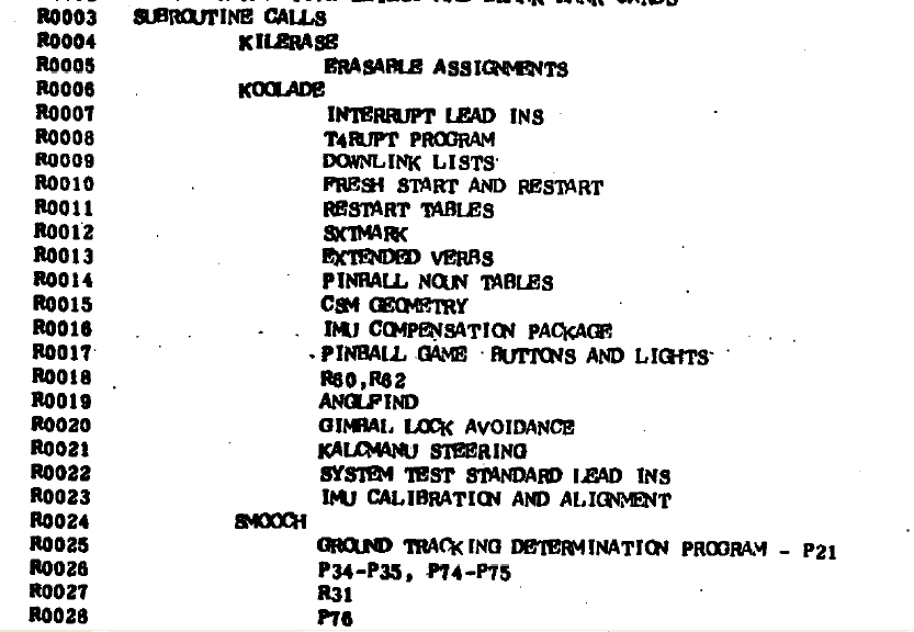 Code listing from the Apollo guidance computer