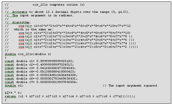 Code for 12 digit cosine(x) approximation