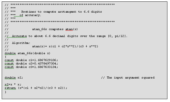 Code for 6 digit arctan(x) approximation