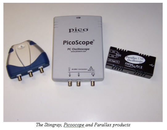 Stingray, Picoscope, and Parallax scope