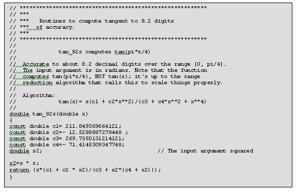 Code for 8 digit tangent(x)