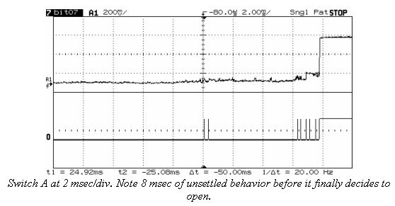 Scope trace of bouncing switch