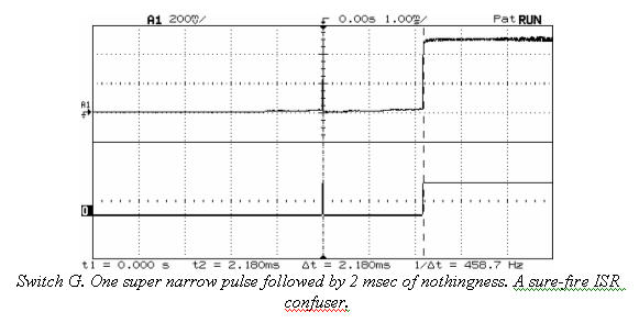 Scope trace of bouncing switch