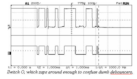 Scope trace of bouncing switch