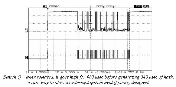 Scope trace of bouncing switch