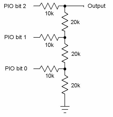 A home-made D/A converter