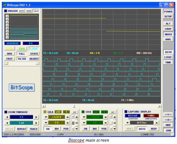 Bitscope main screen