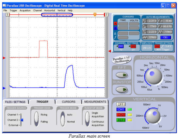 Picoscope main screen shot