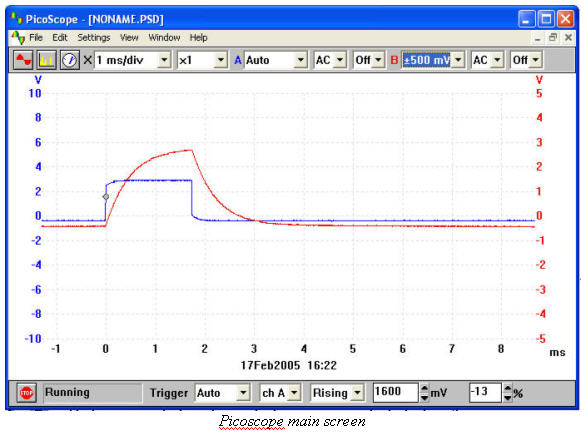 Picoscope main screen capture