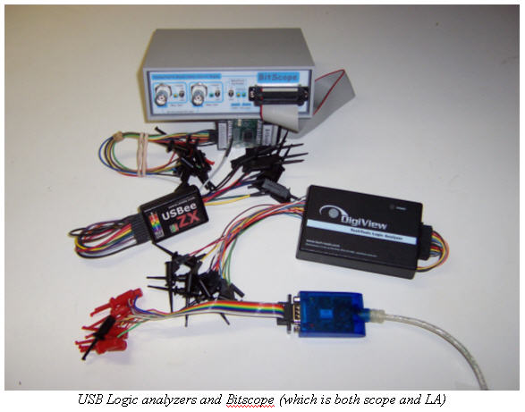 USB logic analyzers and bitscope