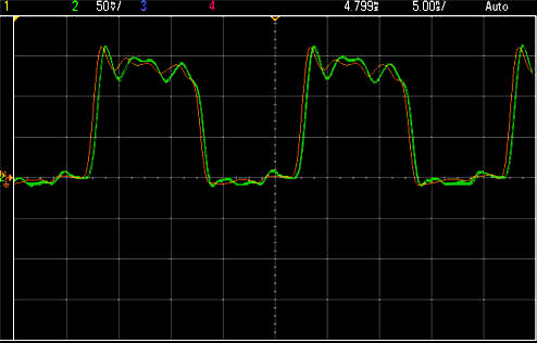 Scope shot of driving a 10 Inch wire