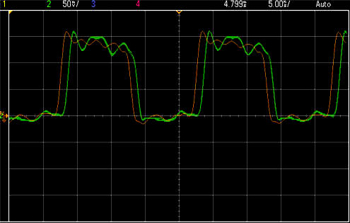 Scoep shot of dither