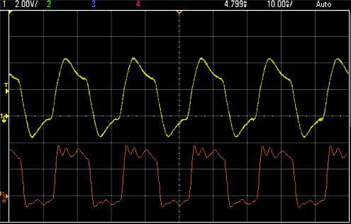 Scope shot of N2890a Probe behavior