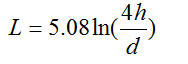 formula for Wire Inductance