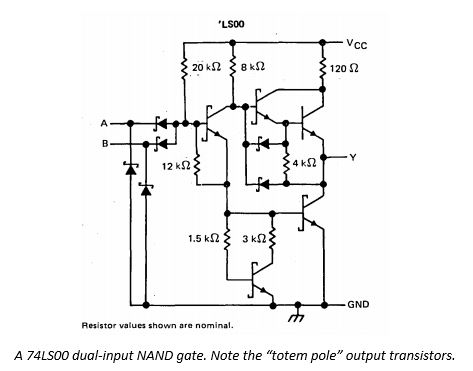 A 74LSOO dual input NAND gate