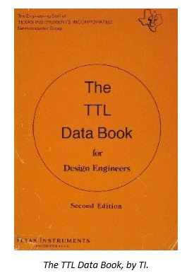 The TTL data book