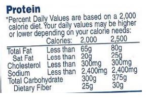 data sheet from Entenmann's Donuts