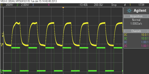 uCurrent screen