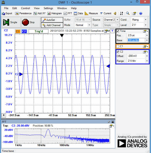 Analog Discovery DDT display