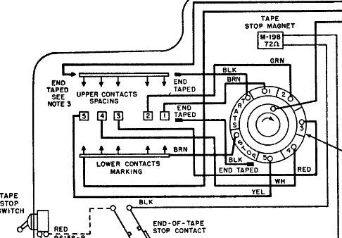 schematic