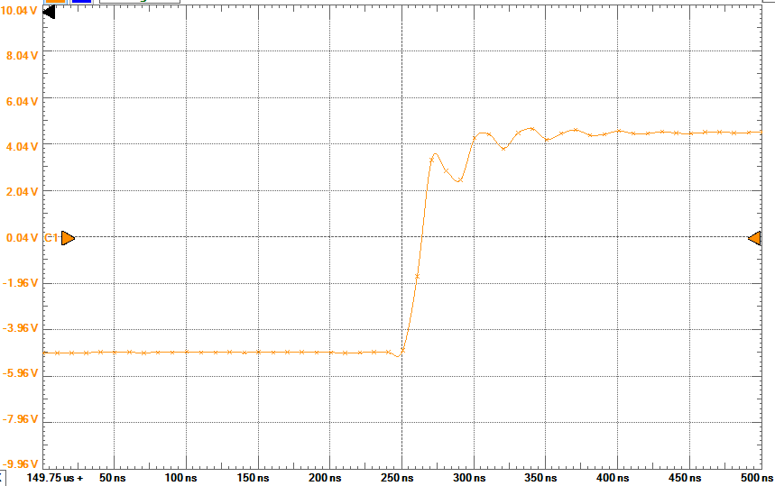 Scope trace of Analog Discovery with clip leads