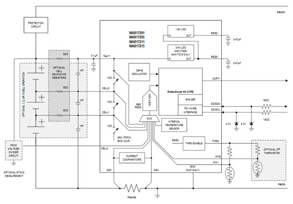 Maxim max17201 block diagram