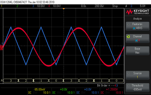 DSOX1204G analog bus