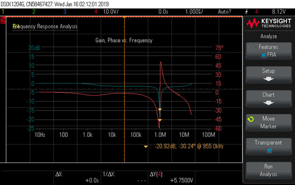 DSOX1204G Bode plot