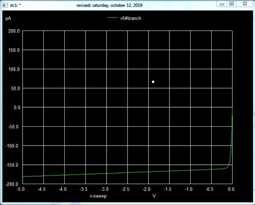 FET reverse battery protection simulation