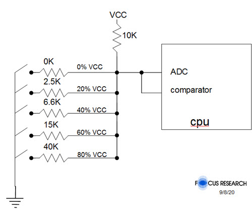 Switches connected to ADC