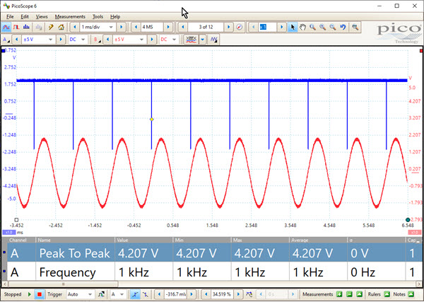 Pico 2207B measurements