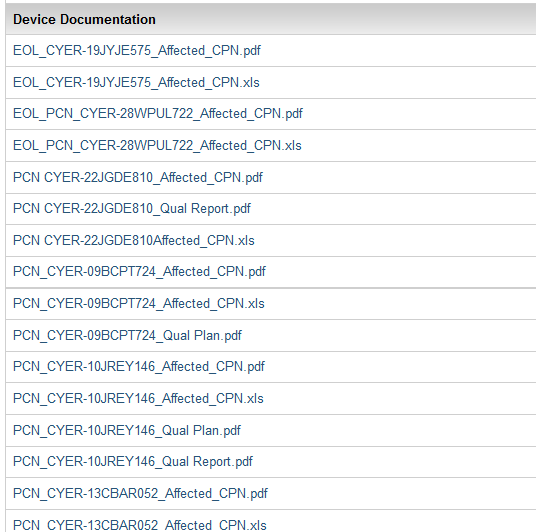 Datasheet