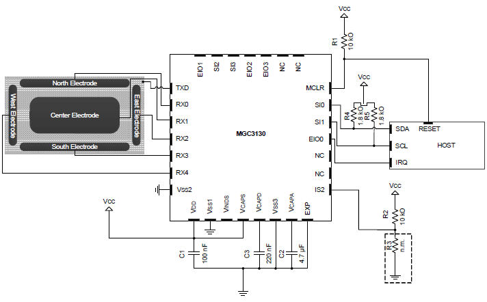 Schematic of GestIC